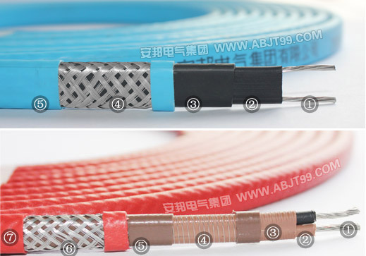 電伴熱帶的功率都是一樣的嗎？(圖1)