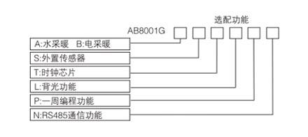 AB8001電地暖數字溫控器(圖1) AB8001電地暖數字溫控器(圖1)